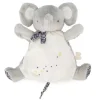 LeT Les enfants Terribles Doudou Marionnette Eléphant