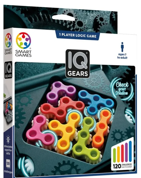 LeT Les enfants Terribles IQ - Gears
