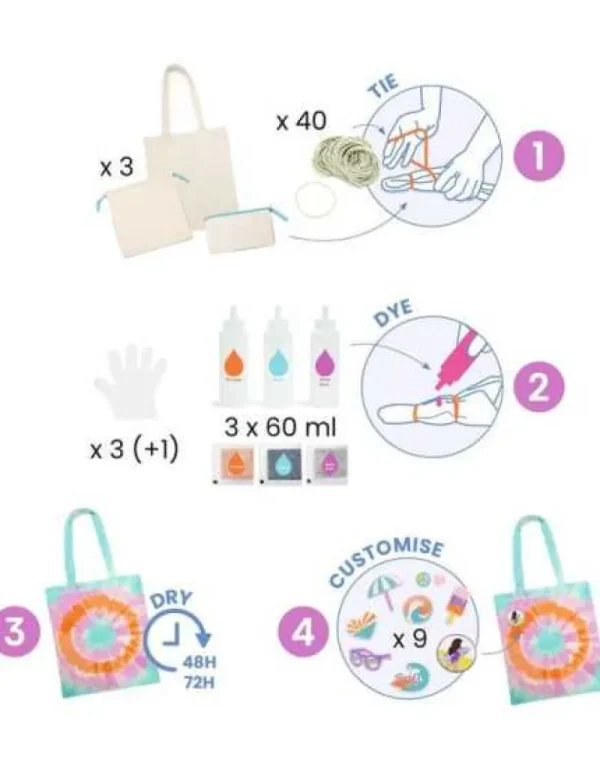 LeT Les enfants Terribles Sac & pochette DIY Sunshine Camp