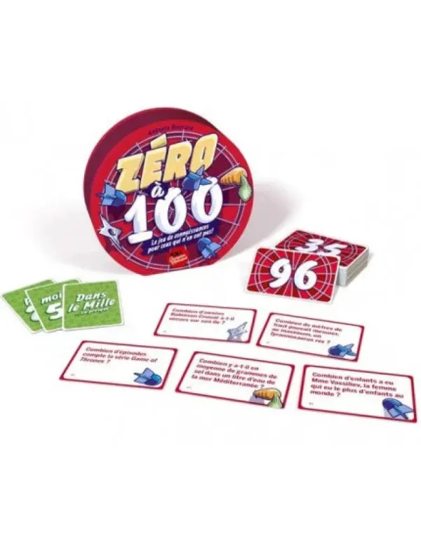 LeT Les enfants Terribles Zéro à 100