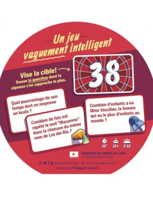 LeT Les enfants Terribles Zéro à 100